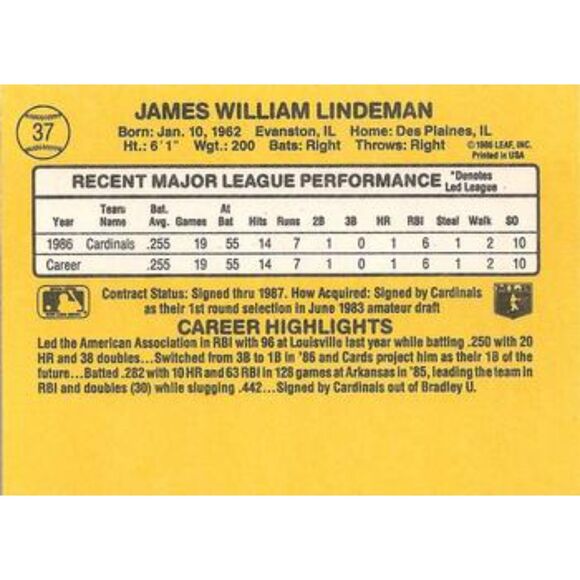 1987 Donruss Baseball Card - #37 Jim Linderman - Picture 2 of 2